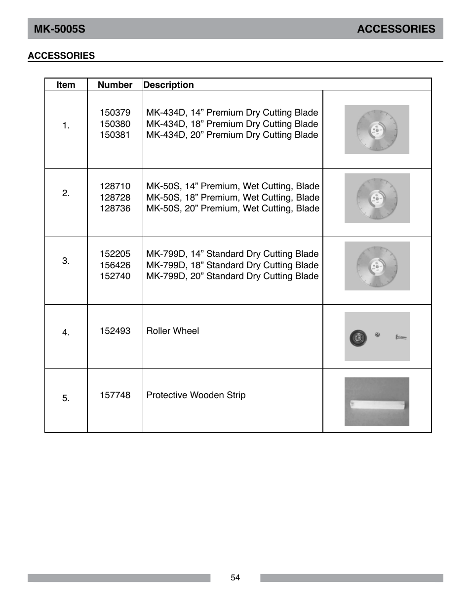 Mk-5005s accessories | Barranca Diamond MK-5005S Block Saw User Manual | Page 54 / 56