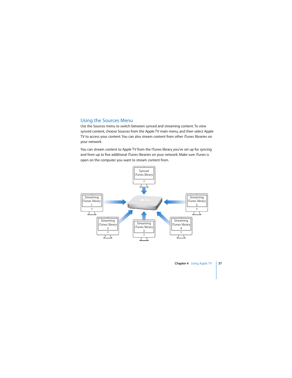 Using the sources menu | Apple TV User Manual | Page 37 / 48