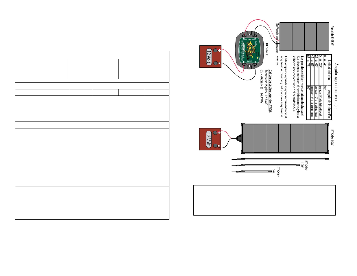 Deltran corporation, Resumen de especificaciones | Battery Tender 15-Watt Solar Tender Charger With Built-in Controller (PN 021-1165) User Manual | Page 16 / 20