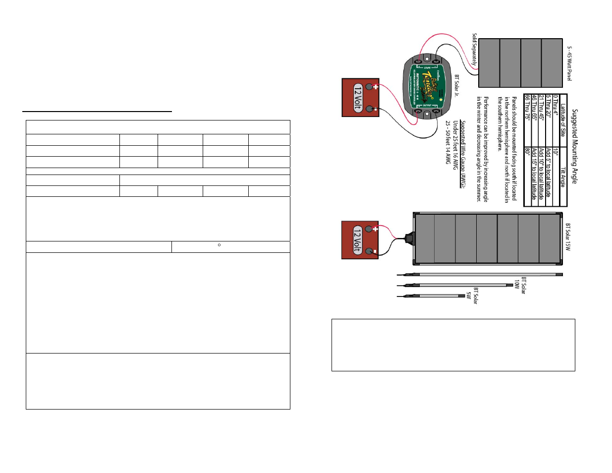 Specification summary, Deltran corporation | Battery Tender 15-Watt Solar Tender Charger With Built-in Controller (PN 021-1165) User Manual | Page 4 / 20