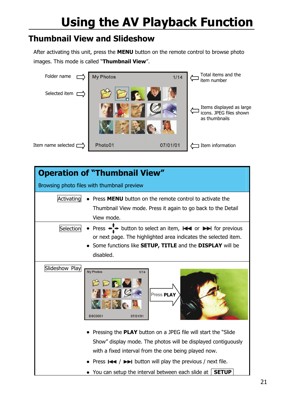 Using the av playback function, Thumbnail view and slideshow, Operation of “thumbnail view | Mobile Video HDD HV356T User Manual | Page 25 / 48