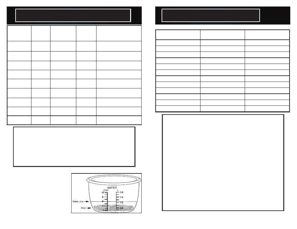 Vegetable steaming guide, Rice/water measurement table | Aroma Housewares ARC-2000 User Manual | Page 8 / 10