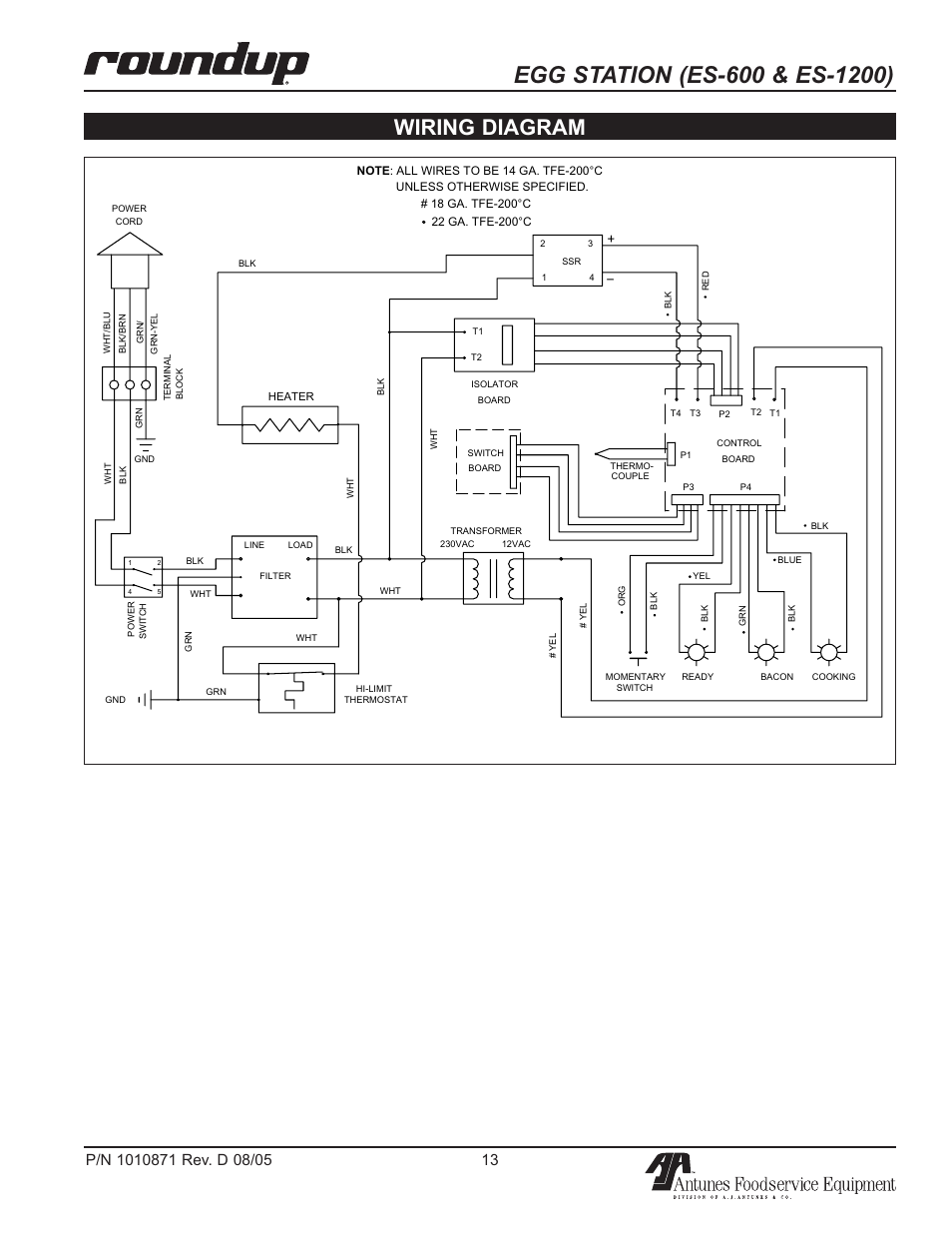 Wiring diagram | Antunes, AJ 9300584 User Manual | Page 13 / 16