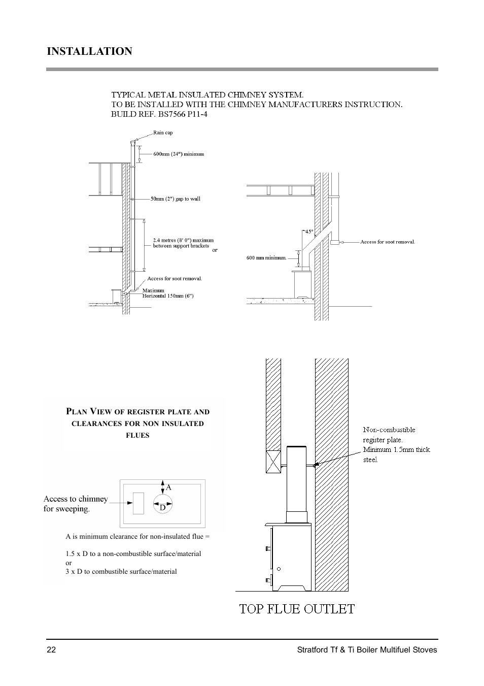 Installation | Aarrow Fires Stratford Ti User Manual | Page 22 / 36
