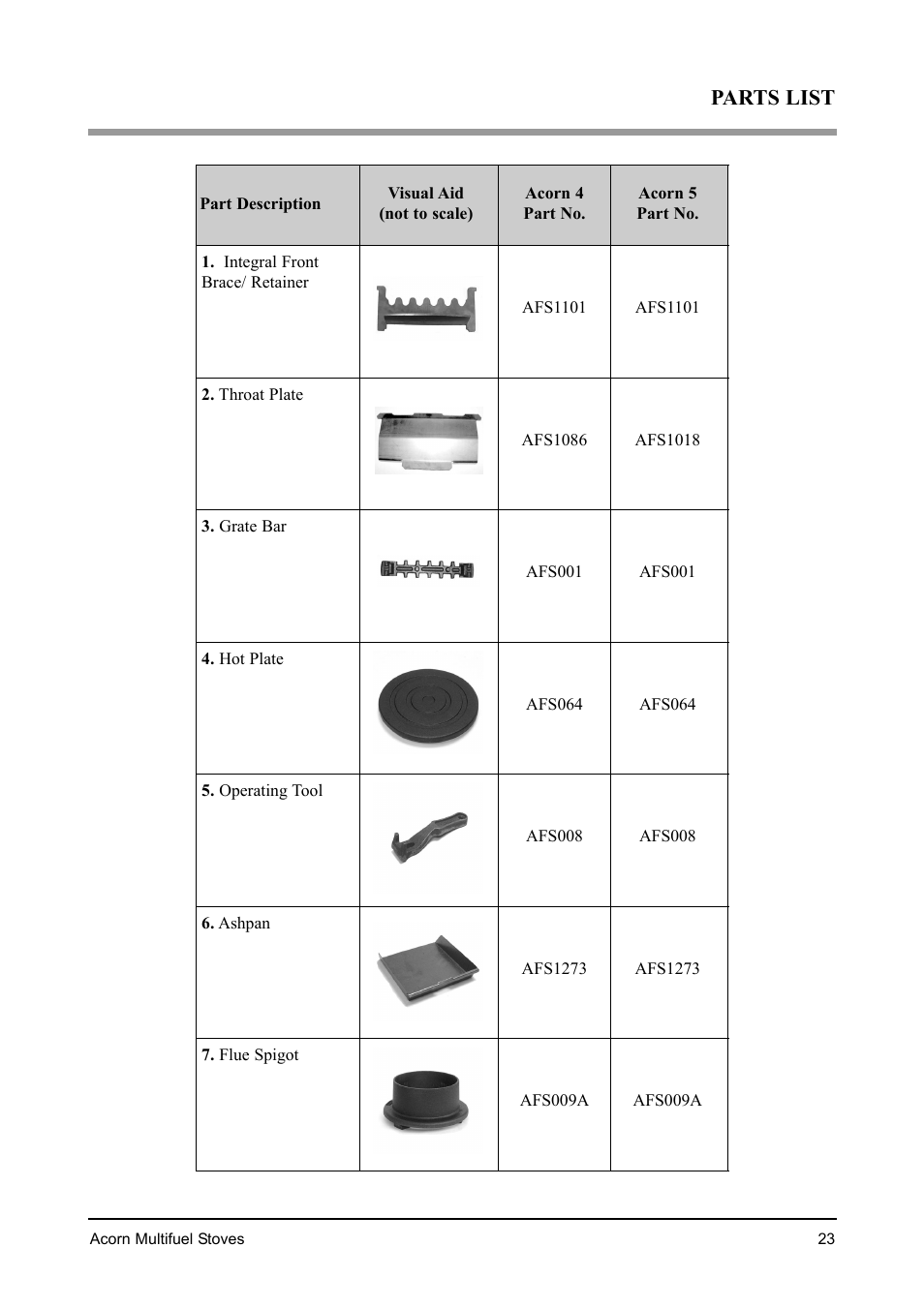 Parts list | Aarrow Fires Tf 70 User Manual | Page 23 / 28