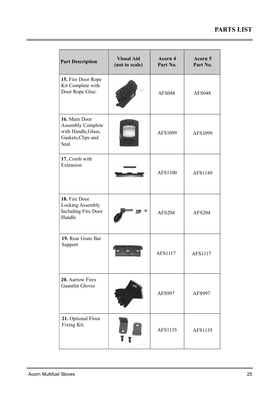 Parts list | Aarrow Fires Tf 70 User Manual | Page 25 / 28