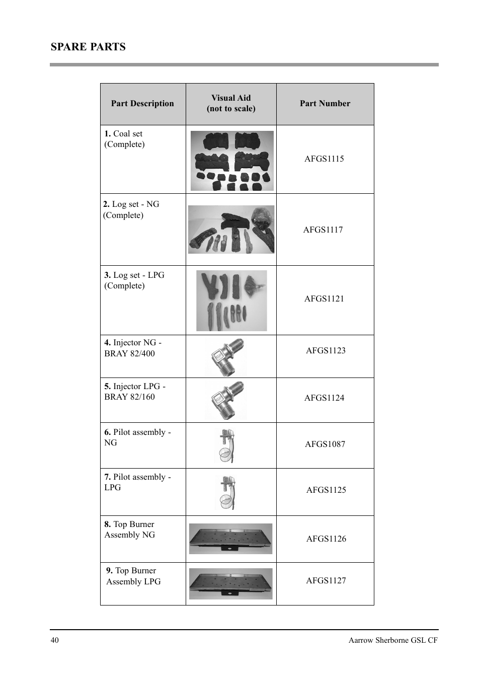 Spare parts | Aarrow Fires Gas Stove User Manual | Page 40 / 46