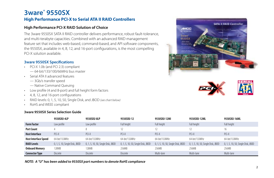 3ware, 9550sx | AMCC SIDECAR 3 User Manual | Page 5 / 19