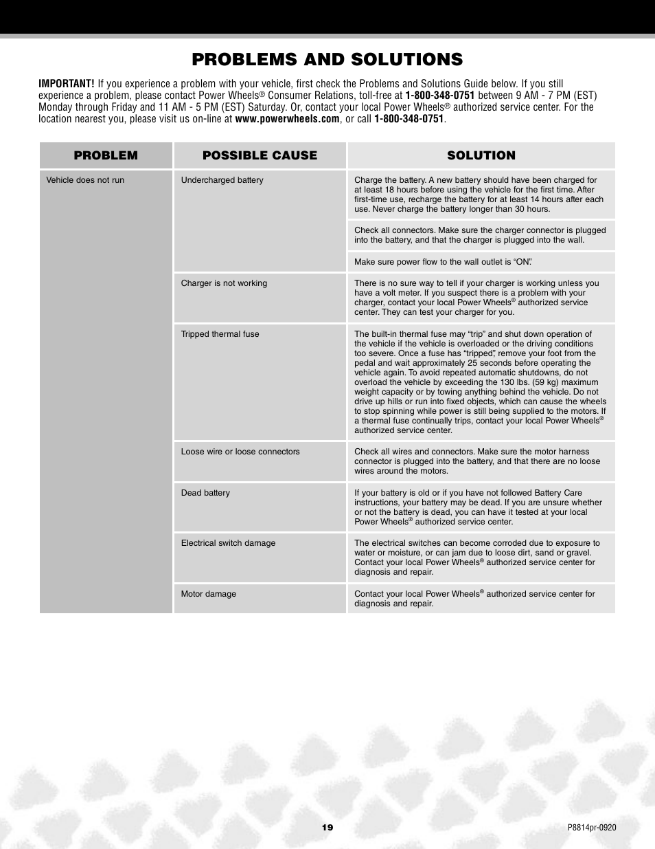 Problems and solutions, Problem possible cause solution | Arctic Cat MONSTER TRACTION P8814 User Manual | Page 19 / 25