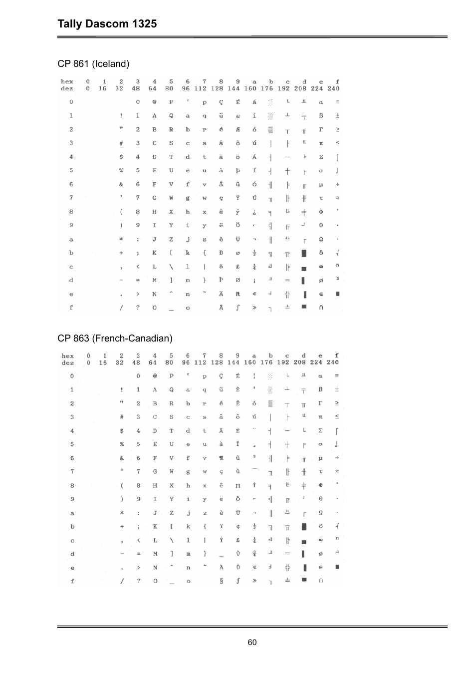 Tally dascom 1325 | Dascom 1325 User Guide User Manual | Page 74 / 100