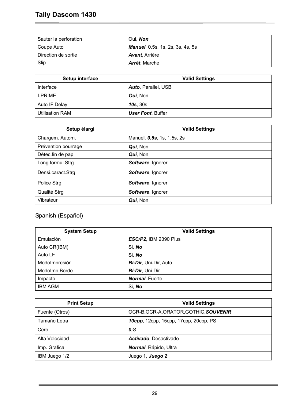 Tally dascom 1430 | Dascom 1430 User Guide User Manual | Page 43 / 100