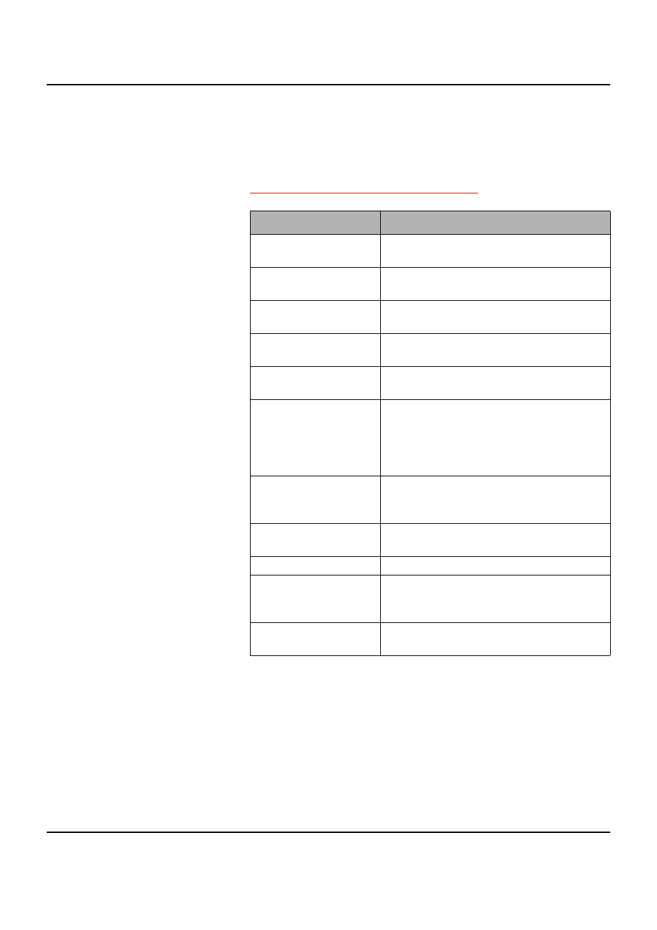 Messages in the lc display | Dascom LA550W User Guide User Manual | Page 32 / 146