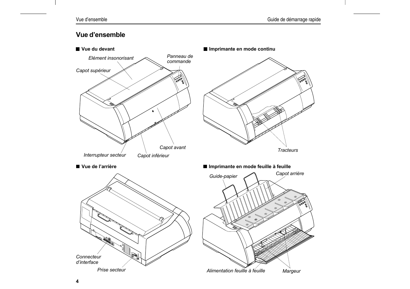 Vue d’ensemble | Dascom T2280+2T Quick Start Guide User Manual | Page 62 / 144