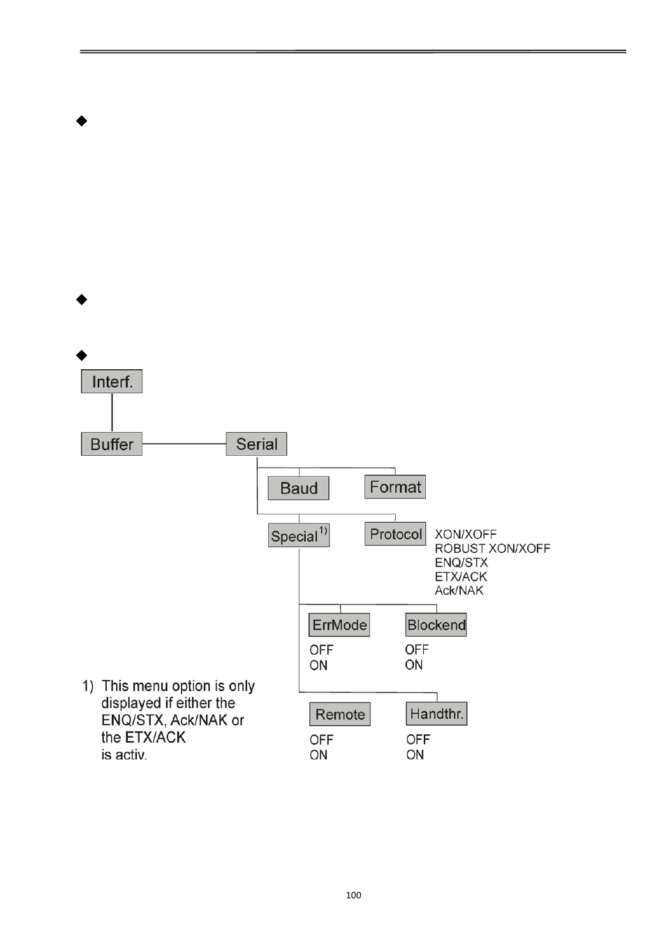 Tally dascom 2610, Protocols, Protocol | Dascom 2600 User Guide User Manual | Page 113 / 129