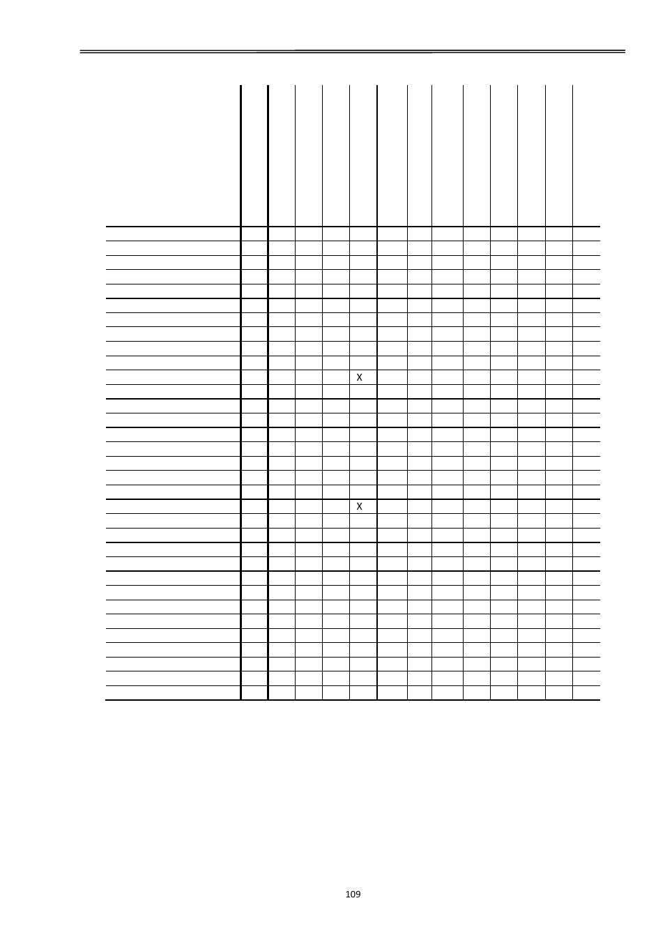 Tally dascom 2610 | Dascom 2600 User Guide User Manual | Page 122 / 129