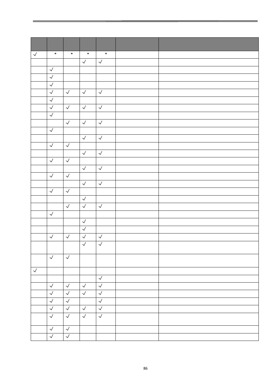 Tally dascom 2610 | Dascom 2600 User Guide User Manual | Page 99 / 129