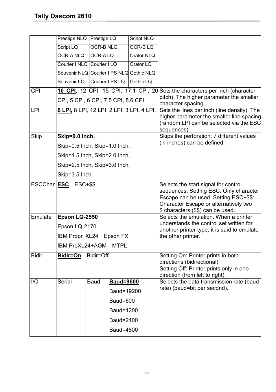 Tally dascom 2610 | Dascom 2600 User Guide User Manual | Page 49 / 133
