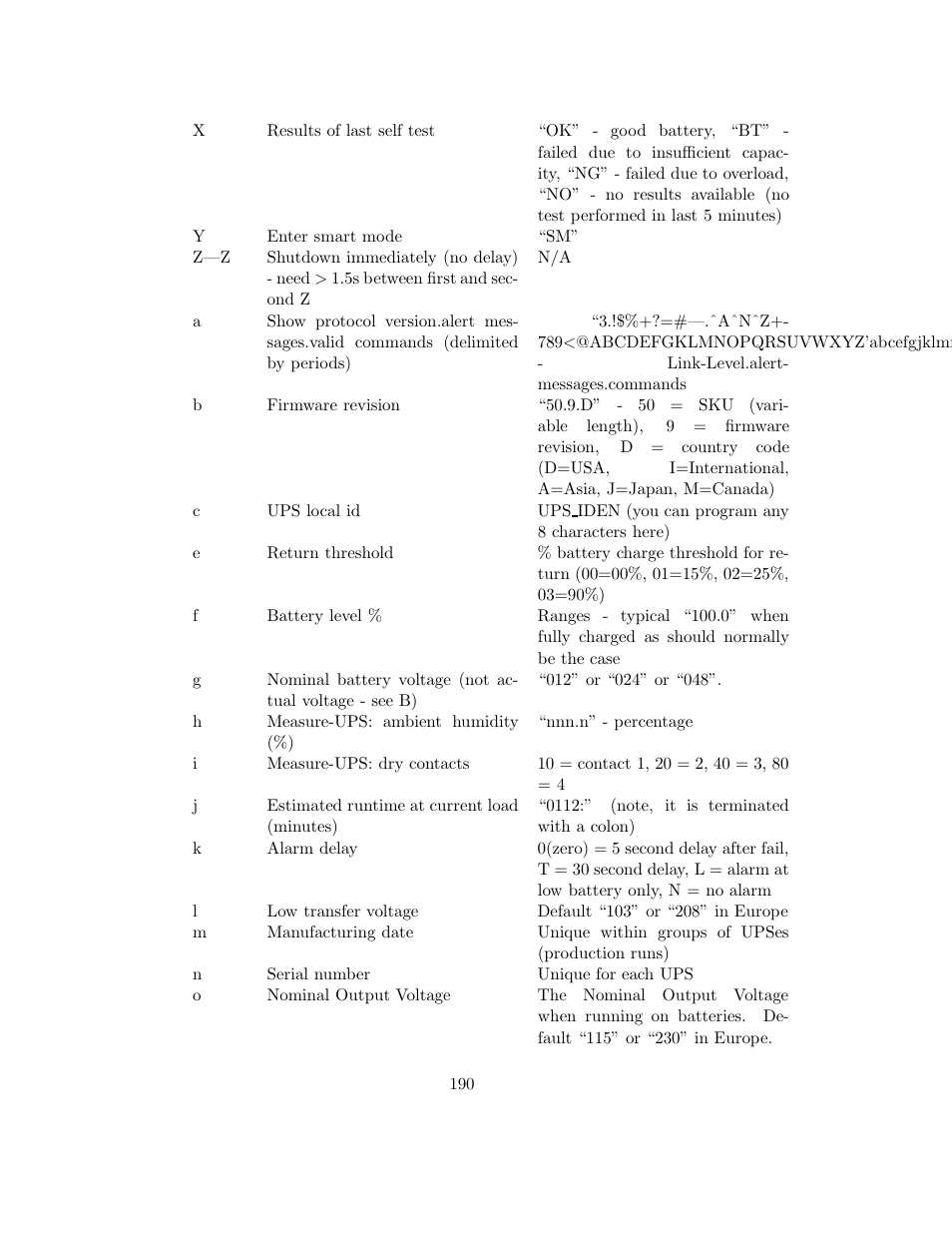 APC UPS control system User Manual | Page 191 / 233