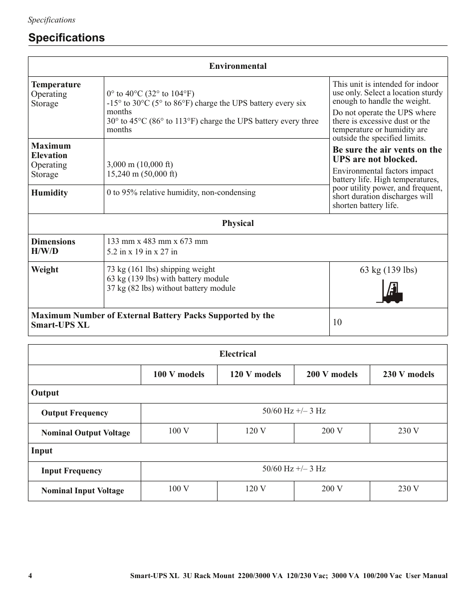 Specifications | APC SMART-UPS SUA3000 User Manual | Page 4 / 22