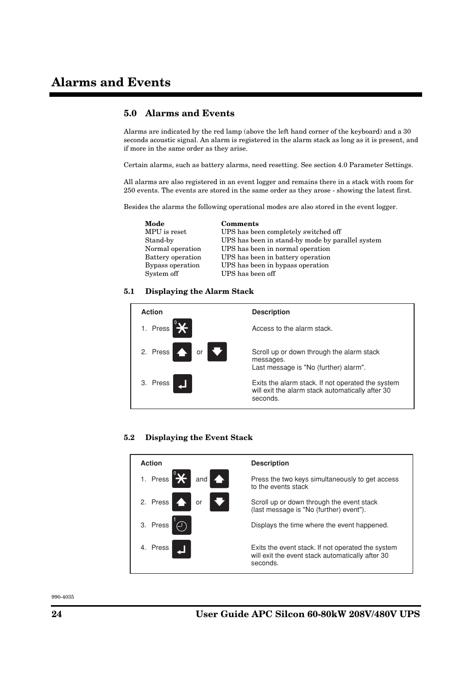 Alarms and events, 0 alarms and events | APC SILCON 60-80KW 208/480V UPS User Manual | Page 24 / 34