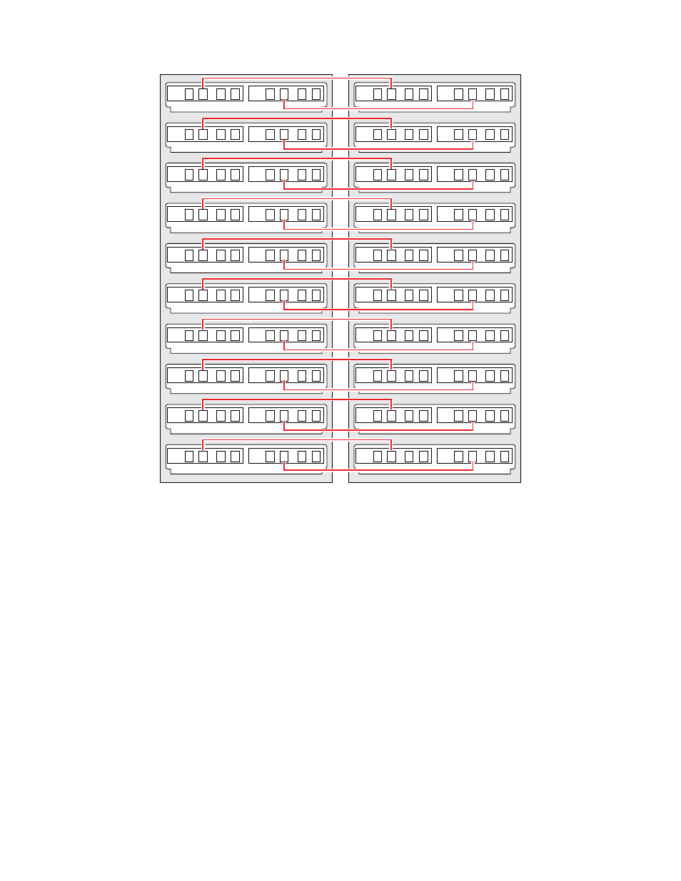 APC SGI 15000 RAID User Manual | Page 152 / 152
