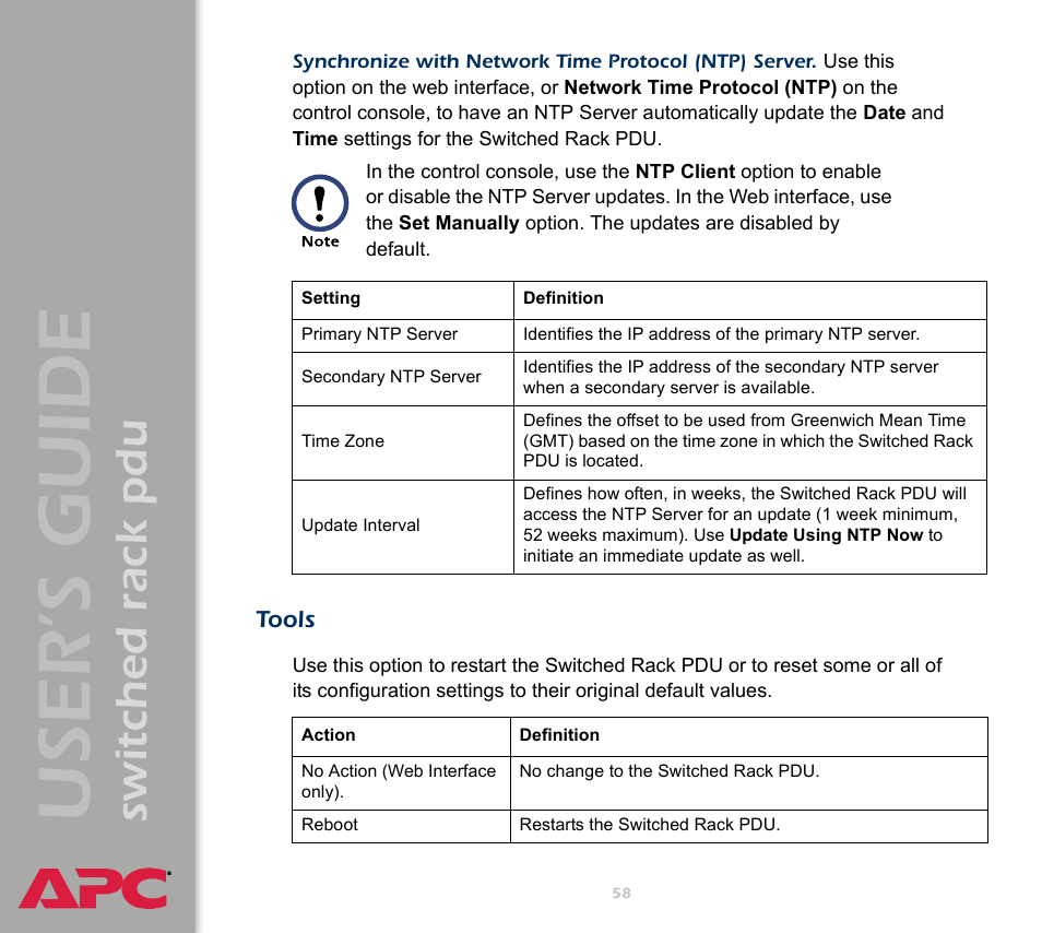 Tools, User ’s guide, Switched rack pdu | APC Switched Rack Power Distribution Unit (PDU) User Manual | Page 62 / 93