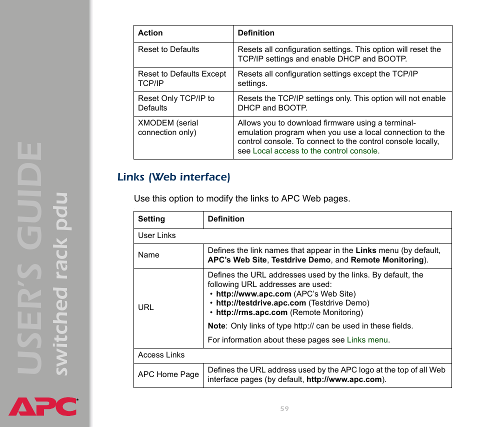 Links (web interface), User ’s guide, Switched rack pdu | APC Switched Rack Power Distribution Unit (PDU) User Manual | Page 63 / 93