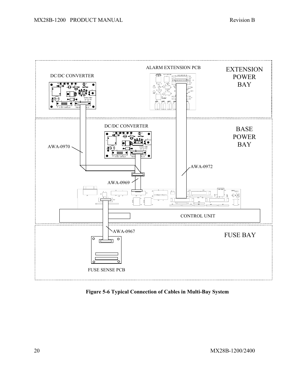 APC DC Power Plant MX28B-1200 User Manual | Page 26 / 54