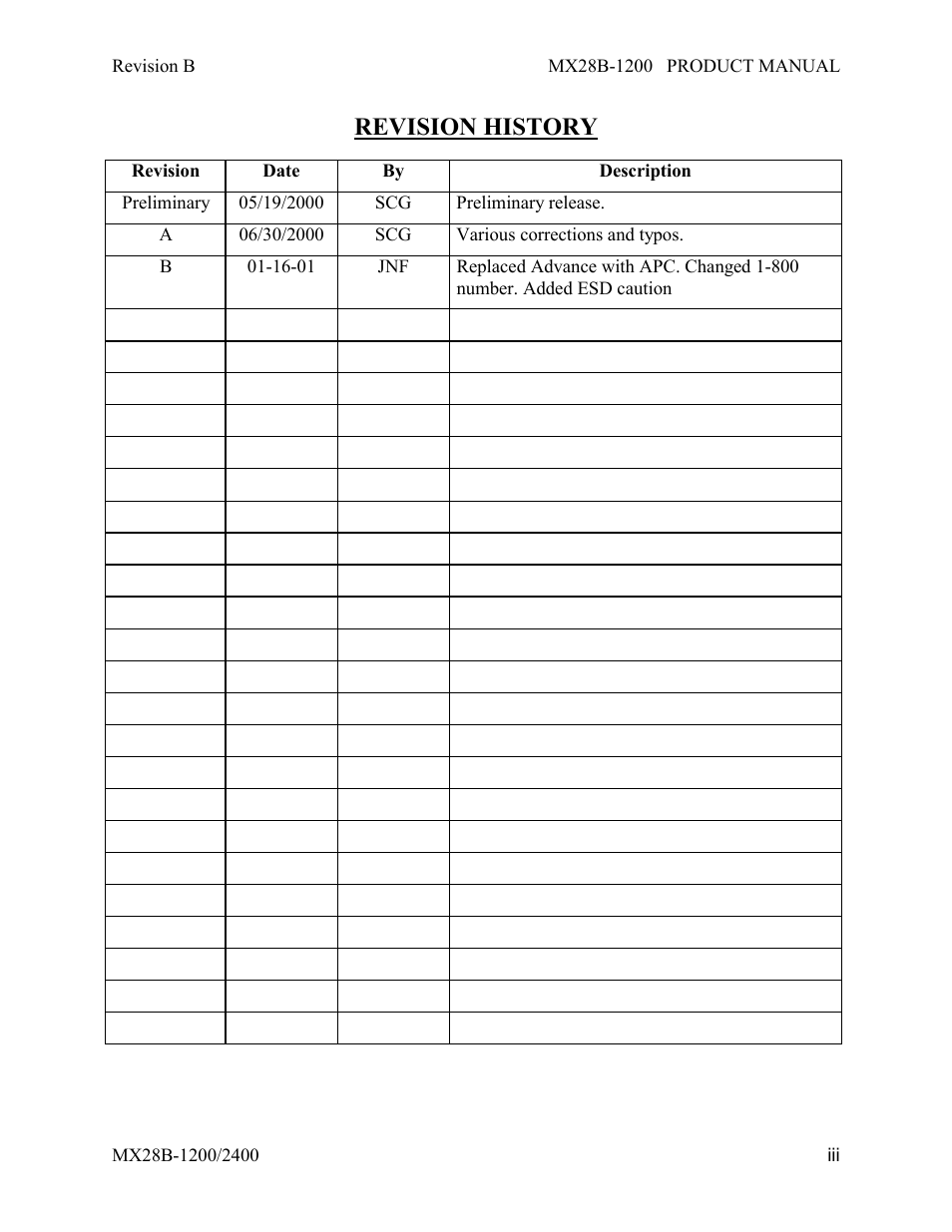 Revision history | APC DC Power Plant MX28B-1200 User Manual | Page 3 / 54