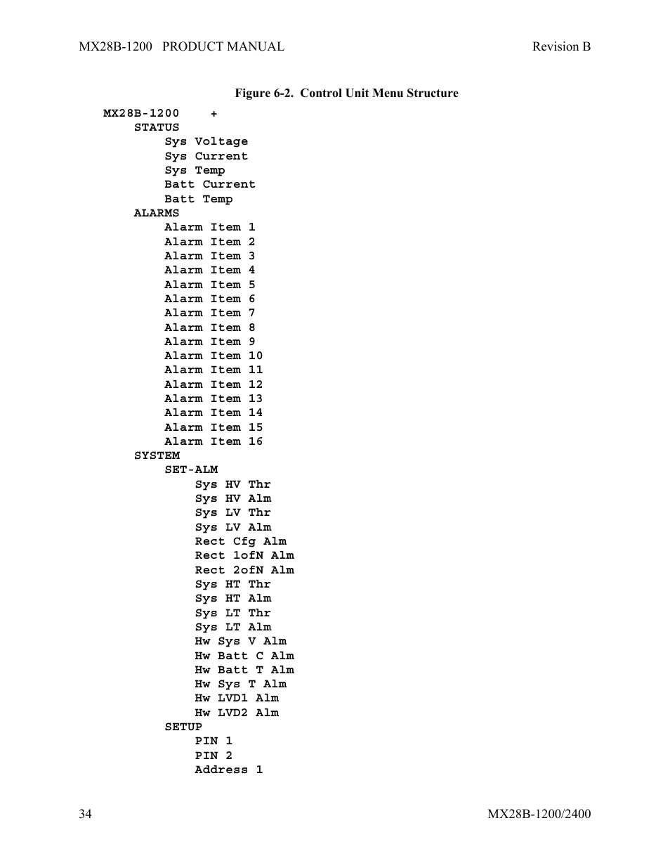 APC DC Power Plant MX28B-1200 User Manual | Page 40 / 54