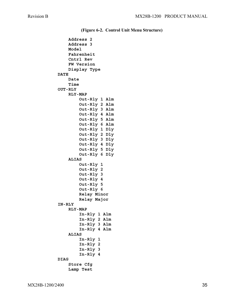 APC DC Power Plant MX28B-1200 User Manual | Page 41 / 54