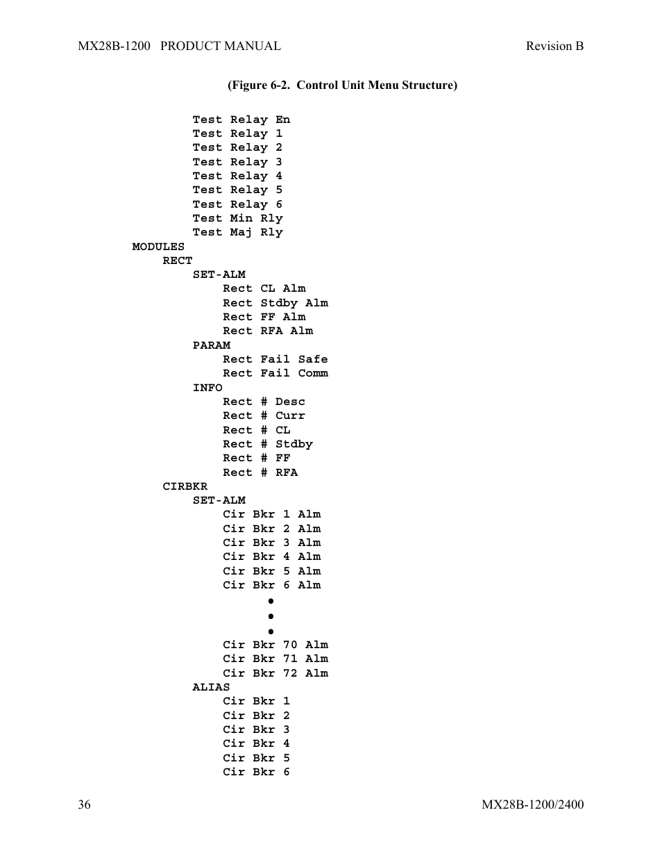 APC DC Power Plant MX28B-1200 User Manual | Page 42 / 54