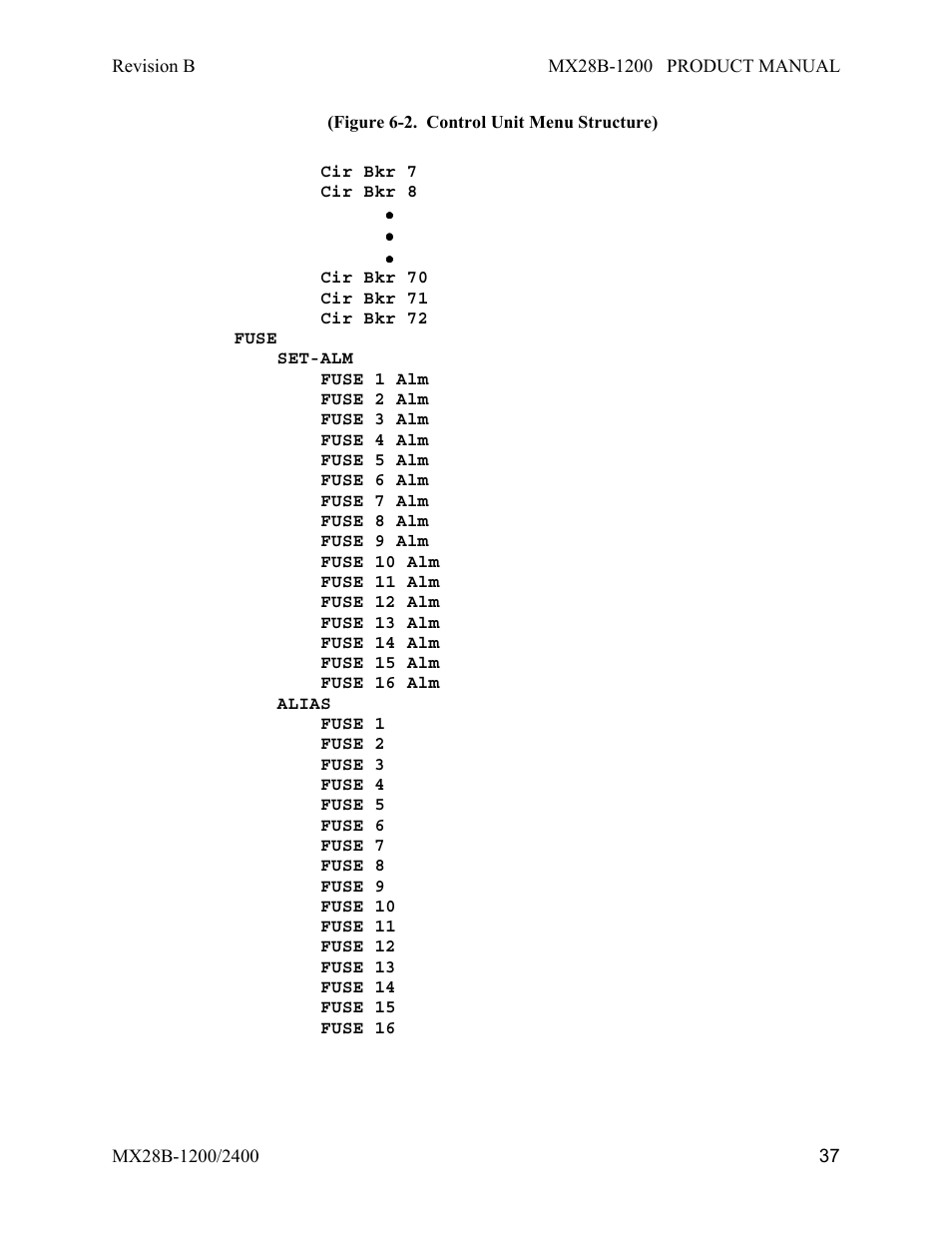 APC DC Power Plant MX28B-1200 User Manual | Page 43 / 54