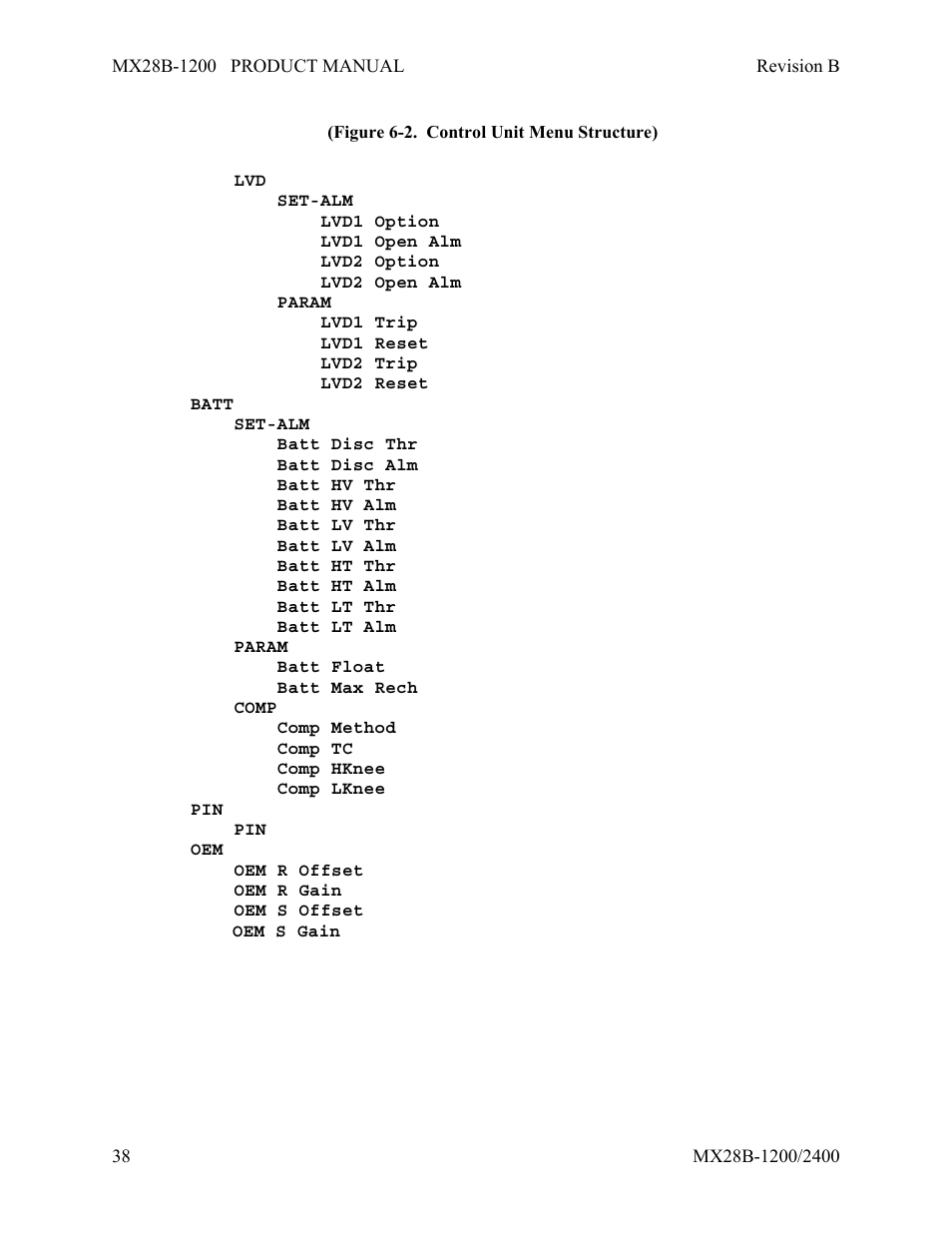 APC DC Power Plant MX28B-1200 User Manual | Page 44 / 54