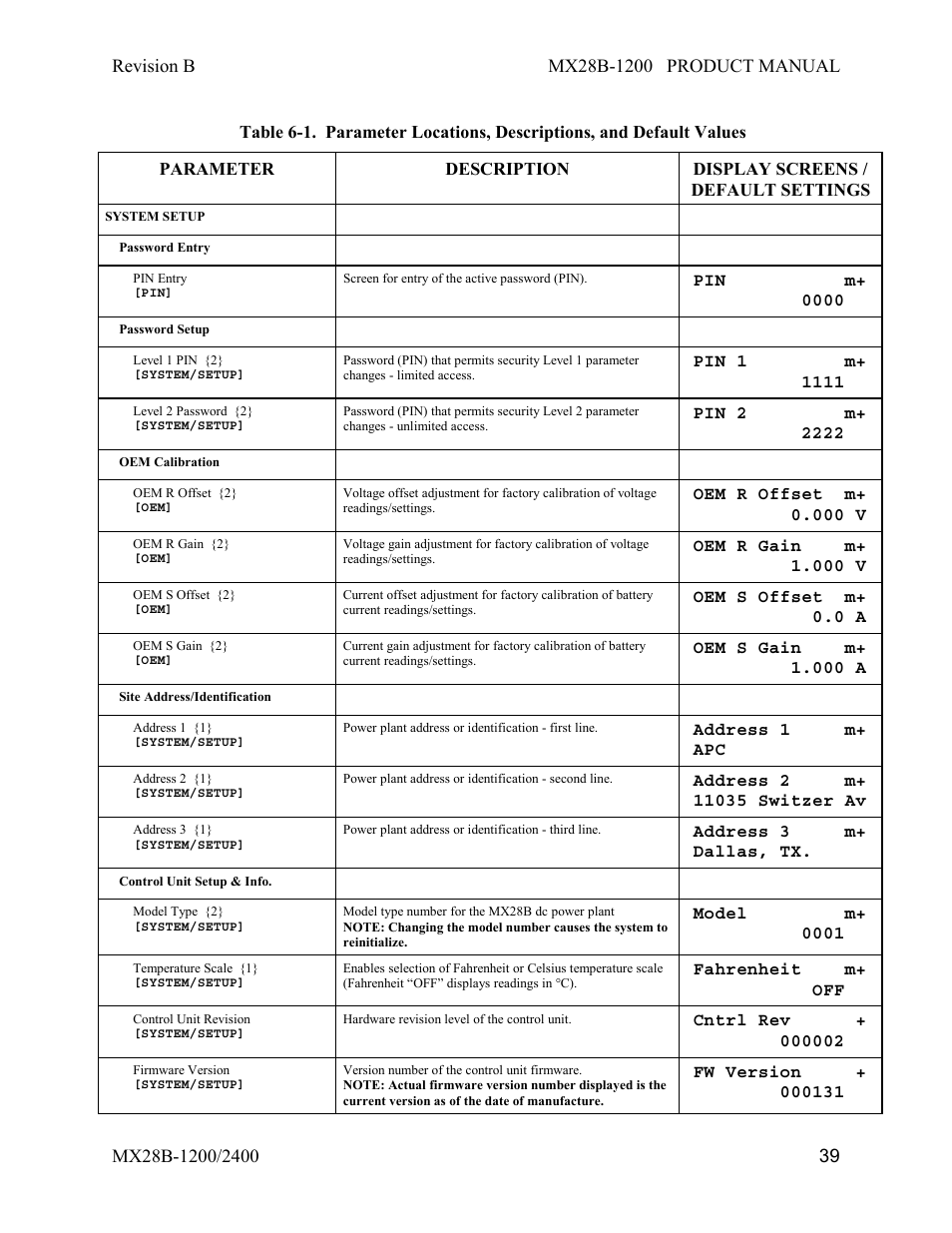 APC DC Power Plant MX28B-1200 User Manual | Page 45 / 54