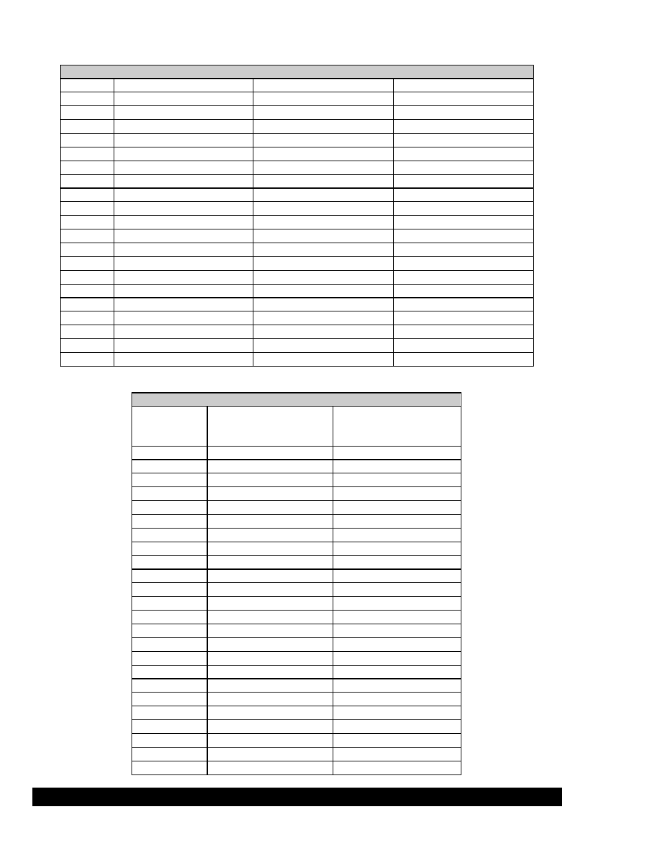 APC 3000T User Manual | Page 24 / 33