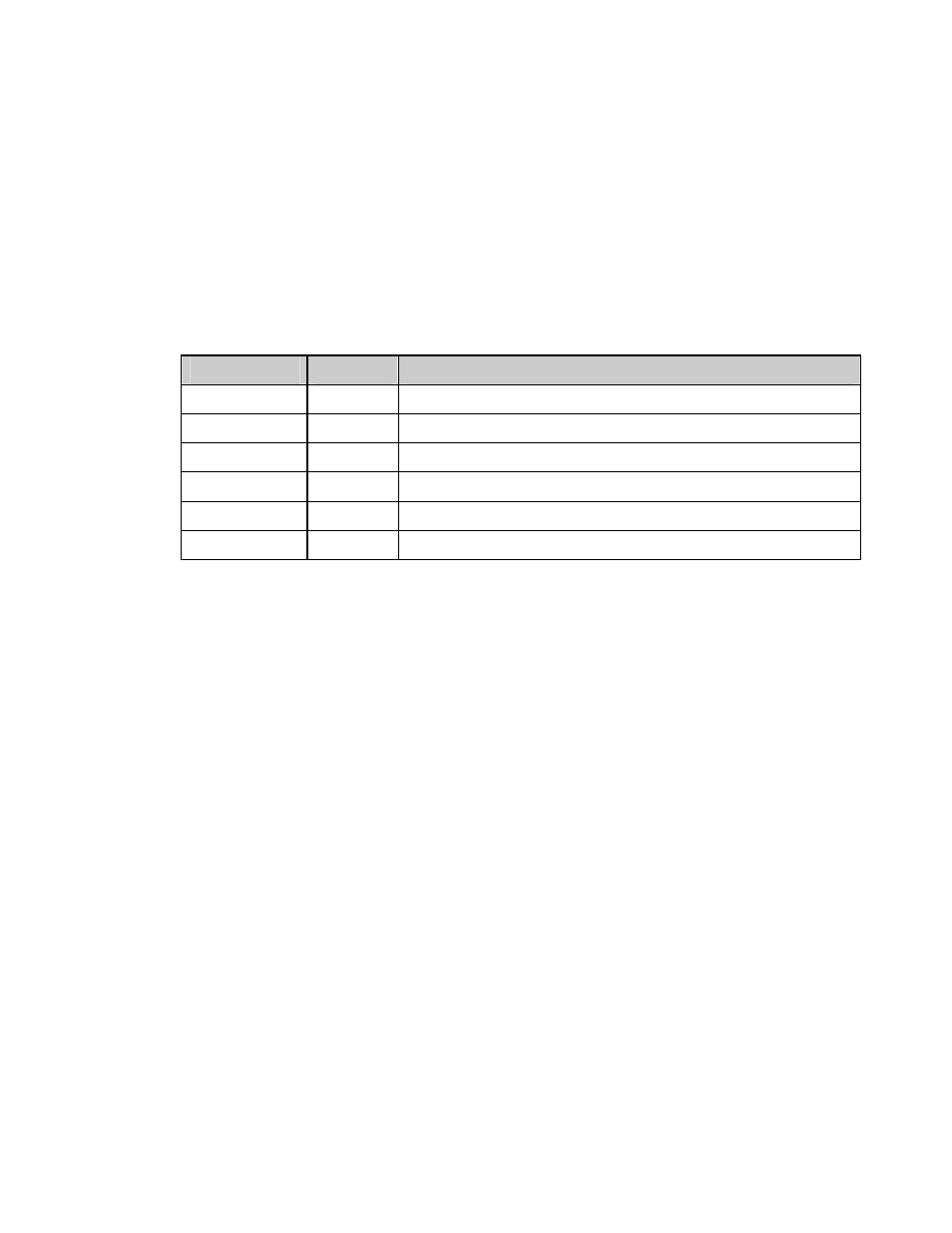 APC 3000T User Manual | Page 31 / 33
