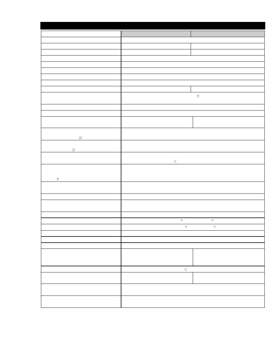 Specifications | APC 5000RMB User Manual | Page 19 / 23