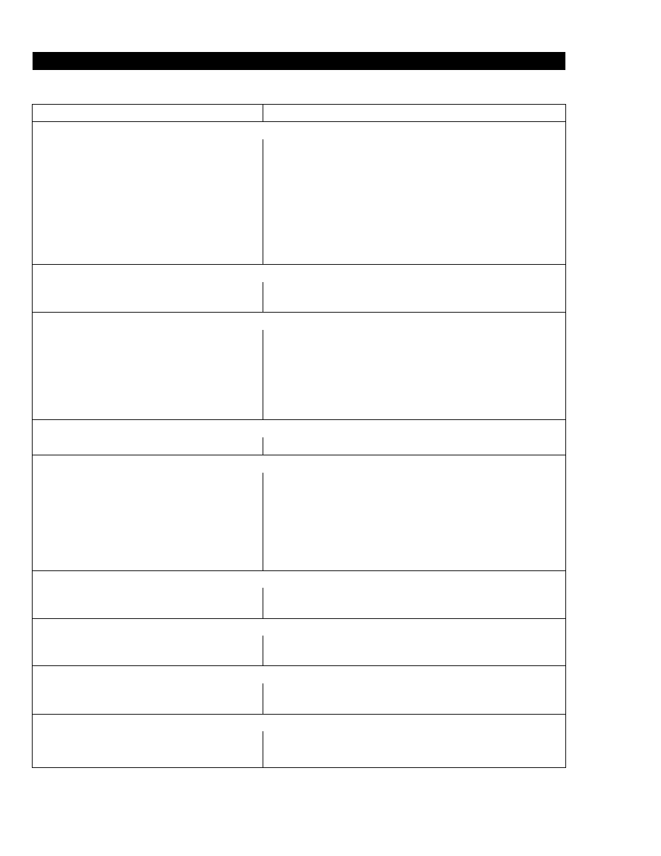 Troubleshooting | APC 5000RMB User Manual | Page 20 / 23