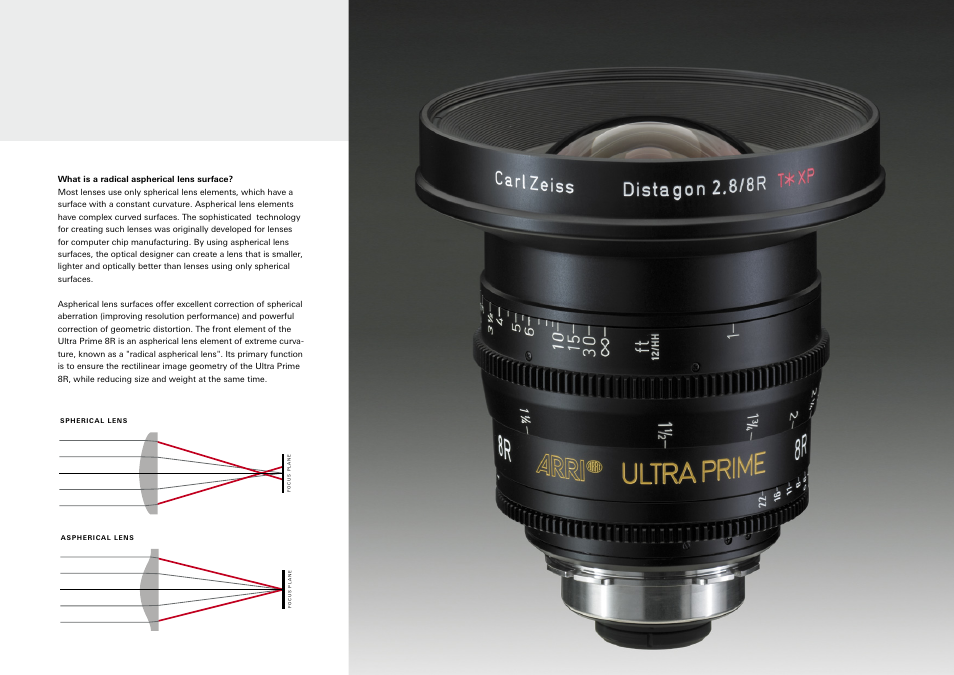 ARRI Prime 8R User Manual | Page 15 / 16