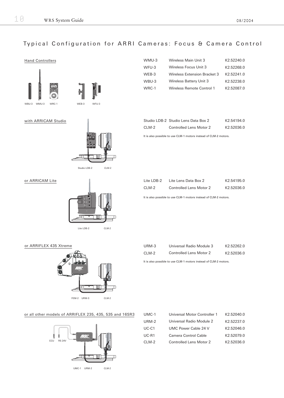 System guide | ARRI ARRIFLEX 435 User Manual | Page 10 / 32