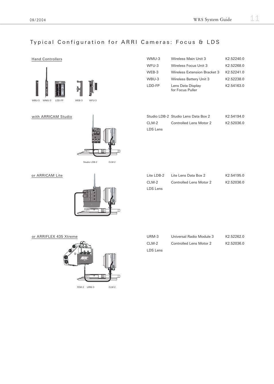 ARRI ARRIFLEX 435 User Manual | Page 11 / 32