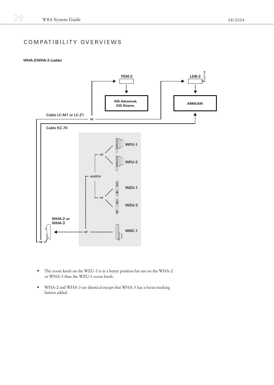 ARRI ARRIFLEX 435 User Manual | Page 28 / 32