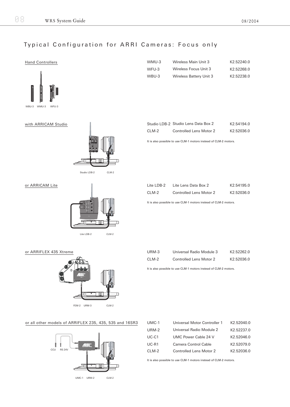 System guide | ARRI ARRIFLEX 435 User Manual | Page 8 / 32