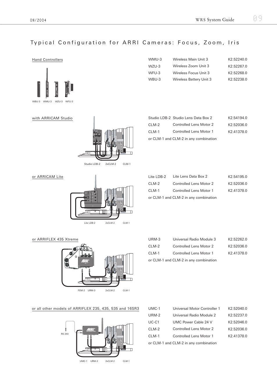 System guide | ARRI ARRIFLEX 435 User Manual | Page 9 / 32