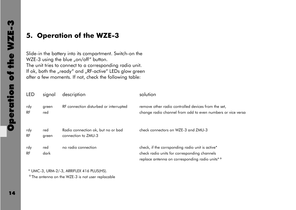 Operation of the wze -3, Operation of the wze-3 | ARRI Wireless Zoom Extension Unit WZE - 3 User Manual | Page 14 / 18
