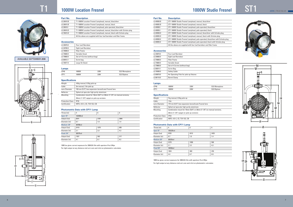 1000w location fresnel, 1000w studio fresnel | ARRI True Blue ST1 User Manual | Page 4 / 6