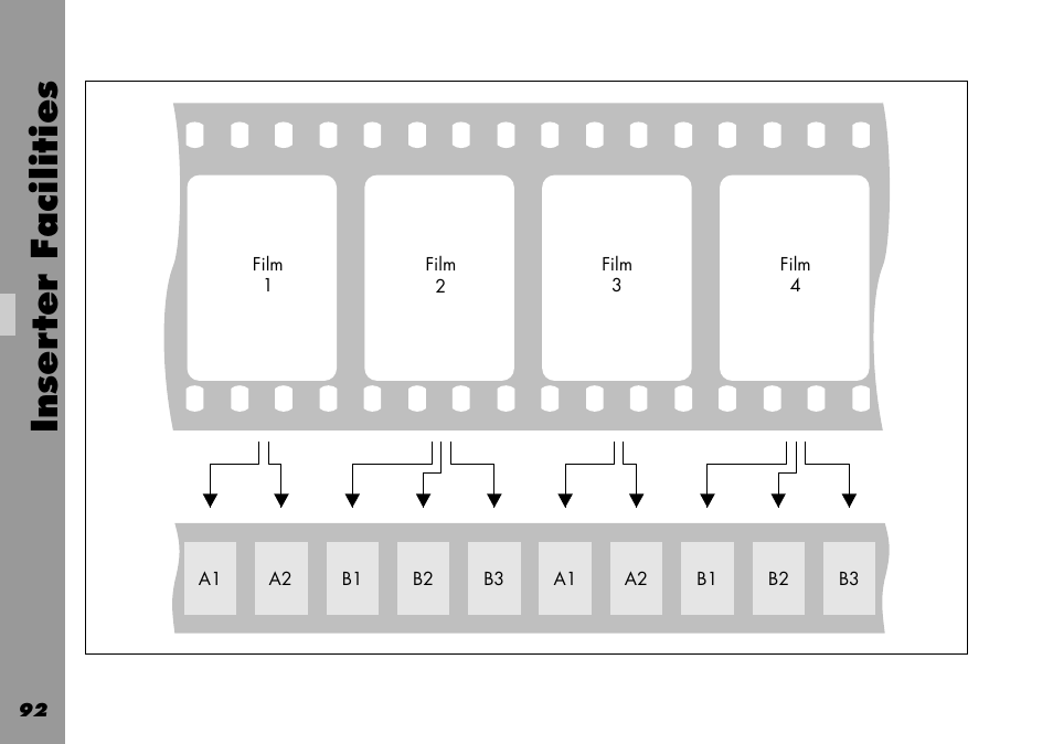 Inser ter facilities | ARRI 535B User Manual | Page 92 / 108