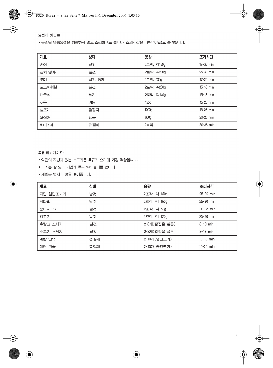 Braun FS20 User Manual | Page 6 / 13