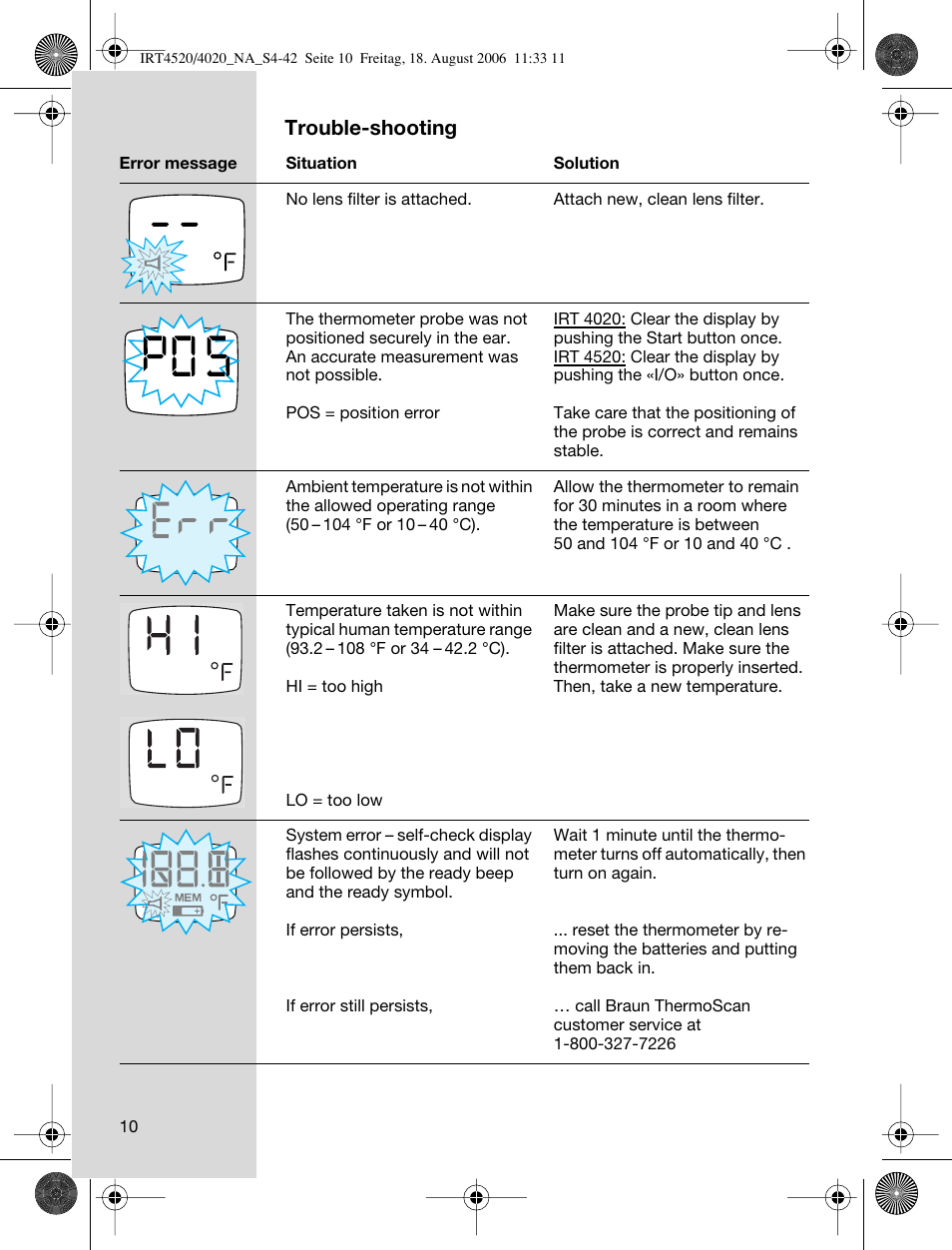 Trouble-shooting | Braun ThermoScan IRT 4520 User Manual | Page 10 / 42